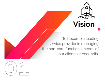 Our Management Principles: vision.