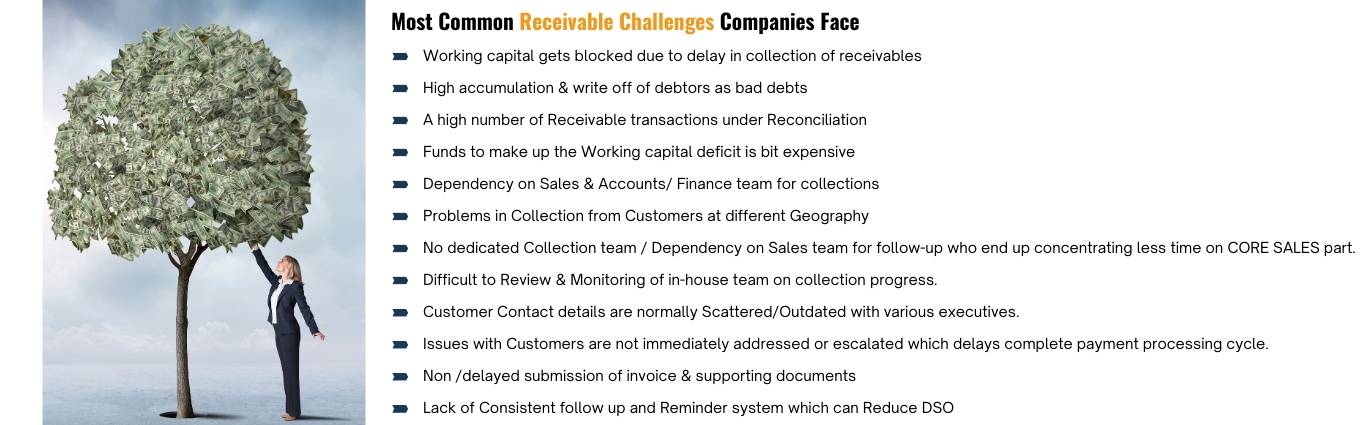 Most common receivable challenges companies faces.